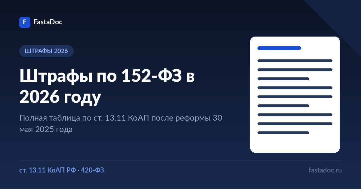 Штрафы по 152-ФЗ в 2026 году